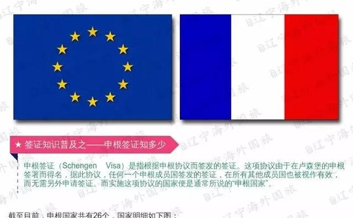 2018法国（申根）个人旅游签证申请流程！