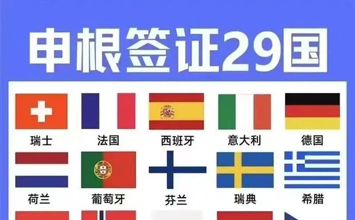 一次性帮我把申根签证说明白!2025申根签证最新政策!